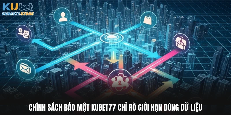 Chính sách bảo mật Kubet chỉ rõ giới hạn dùng dữ liệu